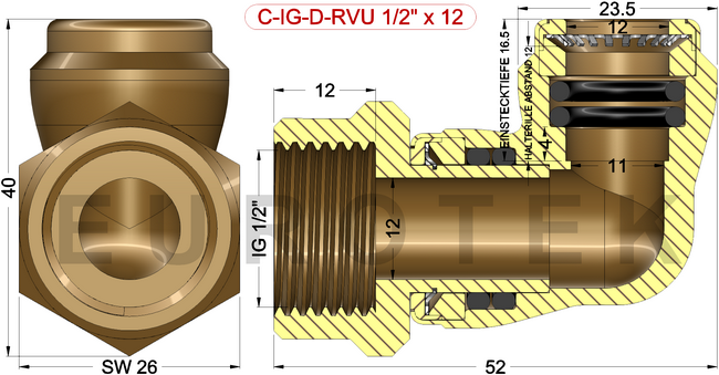 description